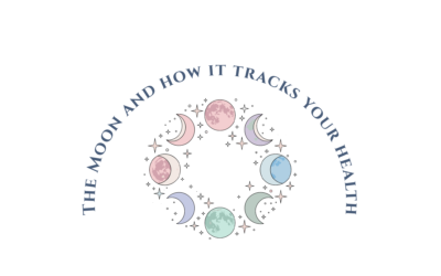 The Moon and How it Tracks Your Health